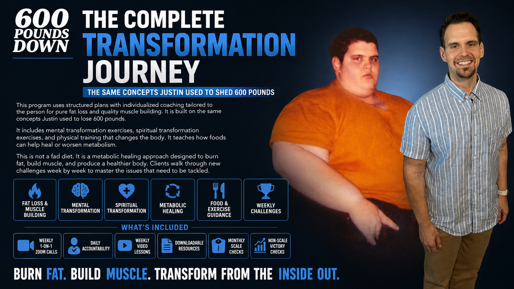 The Complete Transformation Journey — 600 Pounds Down